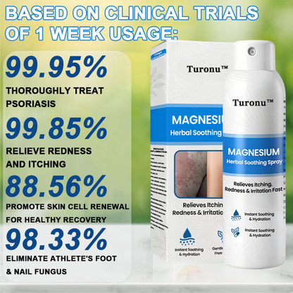 🔥【HOT】Magnesium Herbal Soothing Spray